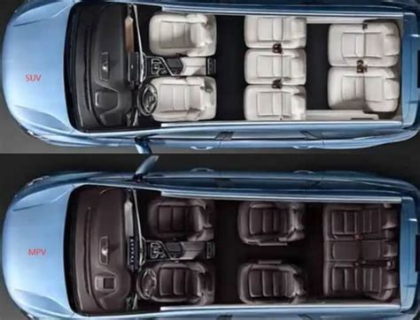 difference between mpv and suv|suv or mpv for family.